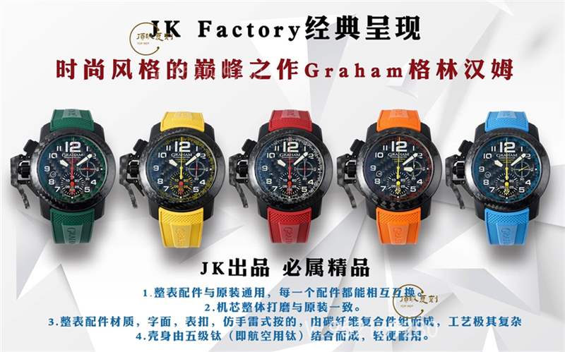 JK厂格林汉姆47mm钛金属复刻表评测,时尚风格的巅峰之作-复刻表