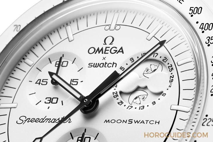 SWATCH - MoonSwatch最新款Snoopy史努比登月錶，資深藏家特別心動的四個必買原因