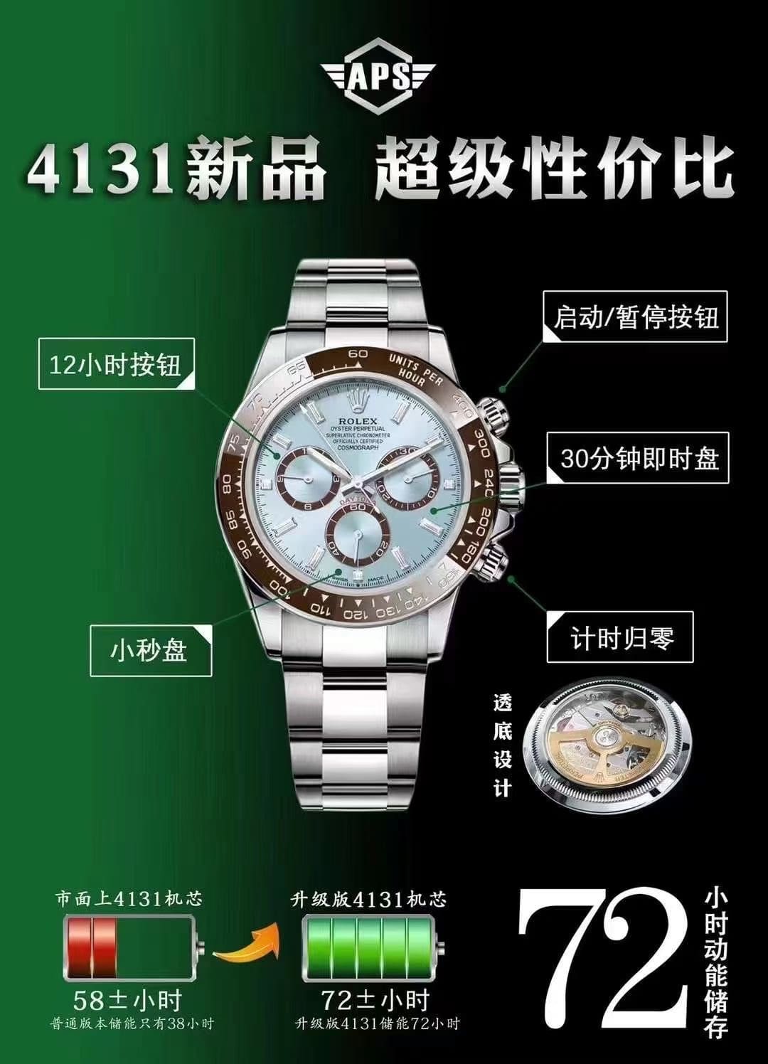 APS厂复刻劳力士4131透底冰蓝迪126506手表值得买吗-复刻表