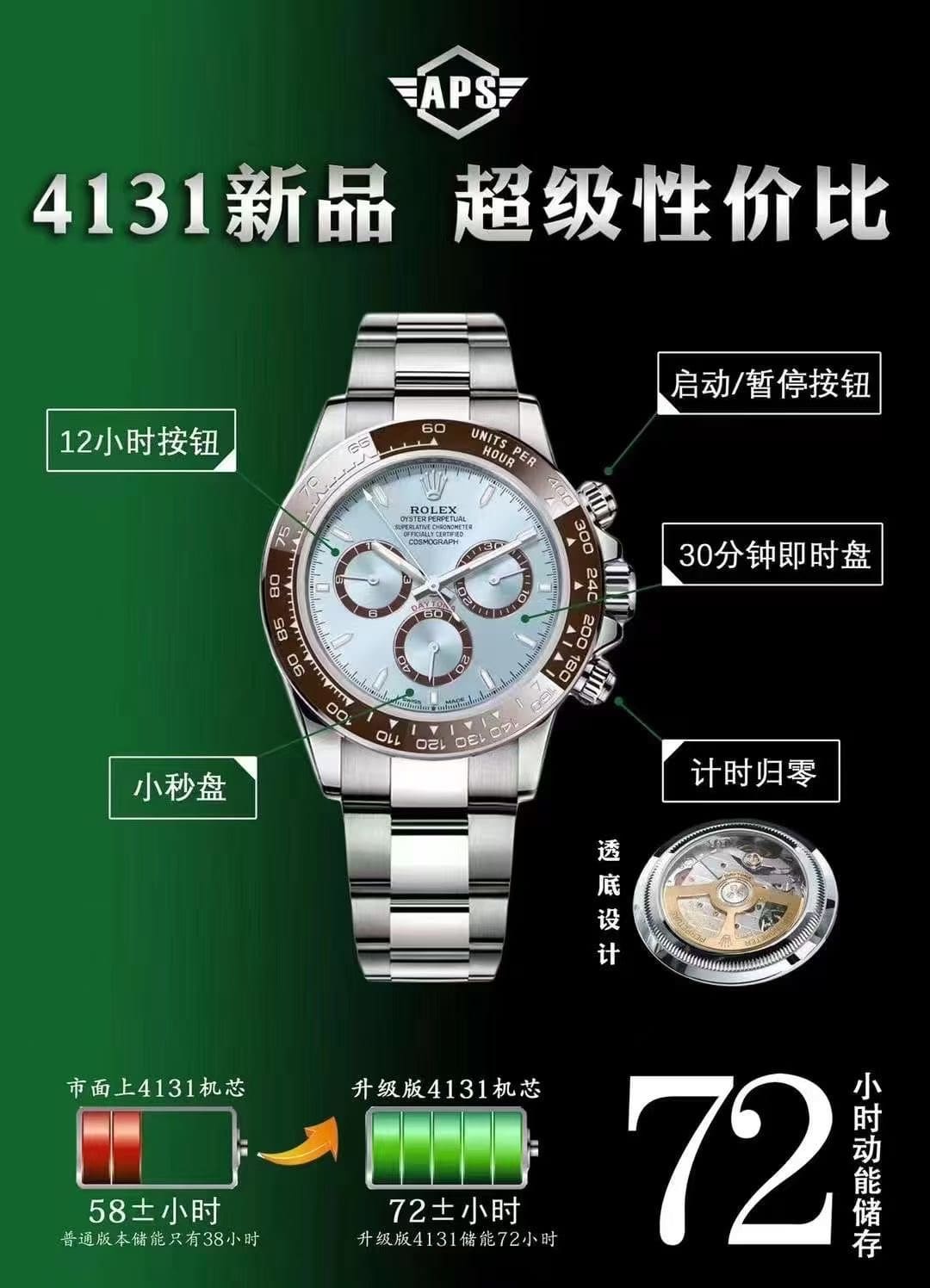 APS厂复刻劳力士4131透底冰蓝迪126506手表值得买吗-复刻表